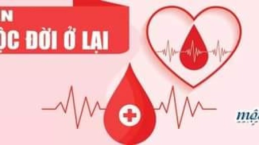 Đăng ký hiến máu tình nguyện lần 1 năm học 2023 - 2024 “Một giọt máu cho đi – Một cuộc đời ở lại”.